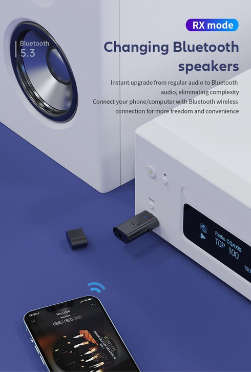 5.3 Transmitter Receiver 2-in-1 USB Adapter, USB Bluetooth Adapter, Wireless Audio Transmitter for TV to Bluetooth Headphones, Low Latency, Power ...