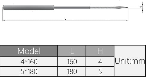 Utoolmart Diamond Needle File, 2-Pieces Mini Diamond Needle File Set, 4mm x 160mm Triangle Files Tools, 150 Grits Small Tip Files, for Metal Glass...