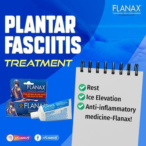 Flanax Pain Relief Cream, Fast Acting Ointment for Muscle Aches, Back Pains, and Strains, Helps Reduce Inflammation and Improve Athletic Performan...