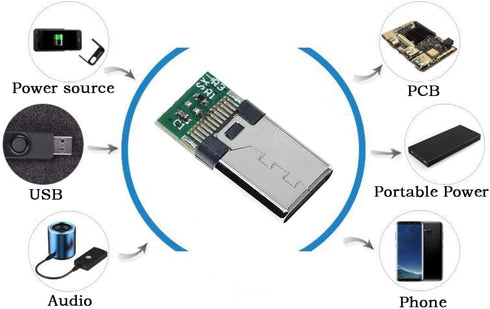 10PCS USB 3.1 Type C Connector 24 Pins Male Plug Socket Receptacle Adapter to Solder Wire & Cable 24P PCB Board Support Module...