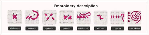 Bilrost Luxury 14ct Floral Cross Stitch Kit for Enthusiasts: Premium DIY Embroidery for Elegant Home Decor & Gifts-Dragon Baby and Gift 12.99 x 16...