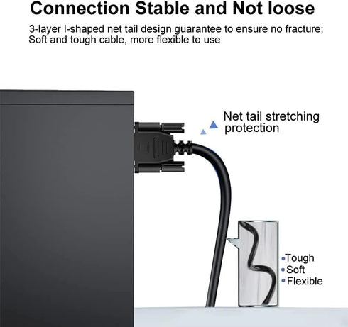 2-Pack VGA Extension Cable 6ft, VGA Cord Male to Female 15 Pin (NOT 9 Pin), SVGA HD15 Monitor Video Adapter Cable Support 1080P Full HD for Laptop...