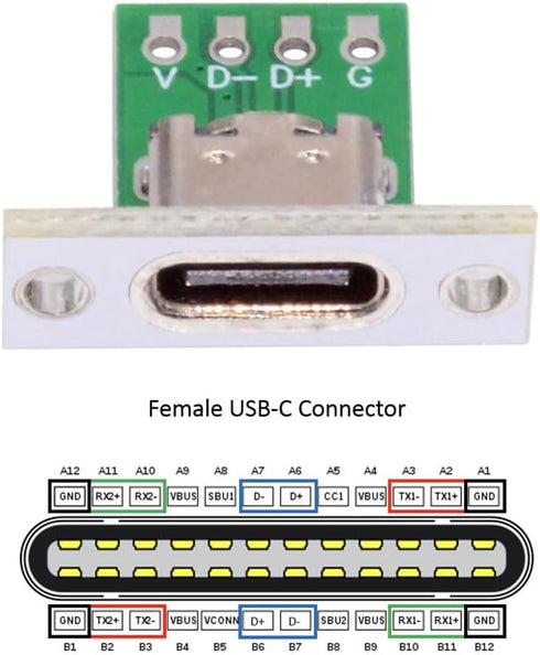 NFHK DIY OEM 5pcs/Set Type C Female Socket Connector Panel Mount Type with PC Board 24pin USB 2.0 Pinout...
