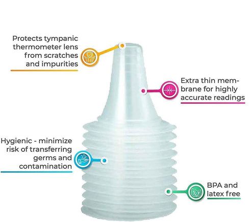 400 Pack Ear Thermometer Probe Covers, Disposable Refill Lens Filters Caps Compatible for All B raun Models Digital Thermometers Sleeve...