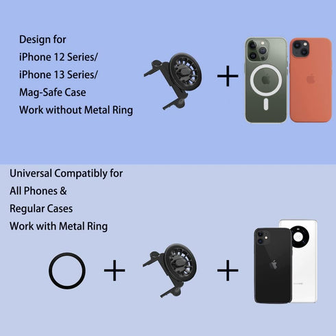 Magnetic Phone Holder for Mini Cooper R56 F56 Smart 451 453 Alfa Romeo Mito Fiat 500 Berlingo Renault Alaskan Clio Mercedes AMG/GLA/GLB/GLC/GLE/GL...
