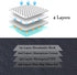 Ovale Waterproof Dog Cover, Dog Mat, Fast Absorption, Reusable, Non-Slip, for Small Puppy Dogs( 20” x 14”, Beige)...