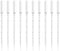 100 Pcs Plastic Transfer Pipettes Transparent Calibrated Droppers Measuring Graduated Pipettes Essential Oil Perfume Pipette Dropper for Science L...