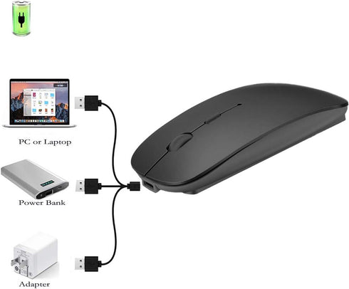KLO 4 Modes Rechargeable Bluetooth Mouse/Bluetooth 3.0/5.2+USB-2.4G/Type-C,Bluetooth Mouse for MacBook pro/MacBook air/Laptop/iMac/ipad/Notebook/p...