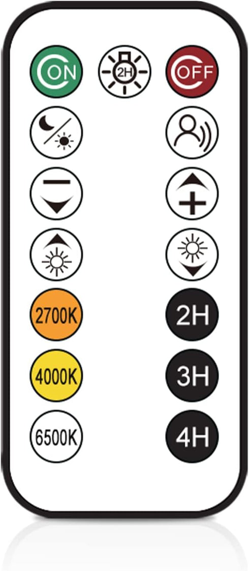 MEIKEE Pendant Remote Controller...