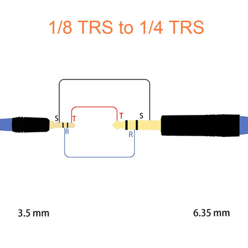 tisino 1/8 to 1/4 Stereo Cable, 3.5mm to 1/4 Adapter Aux Cord Stereo Audio Cable for Guitar, Keyboard Piano, Laptop, Home Theater Devices, Speaker...