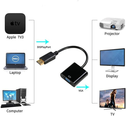 DisplayPort to VGA Adapter, DP to VGA Converter Display Port Male to VGA Female Converter Cable Adapter for Computer PC Desktop Laptop Projector.....