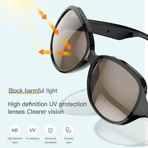 F07 Smart Glasses,Wireless Bluetooth Smart Sunglasses,IP4 Waterproof,Open Ear (Music&Call) for Smart Devices - Blue Light Blocking,Connect Mobile ...