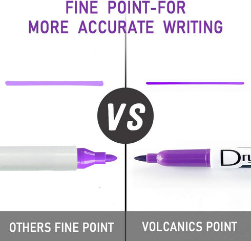 Volcanics Purple Dry Erase Markers Low Odor Fine Whiteboard Markers Thin Box of 12...