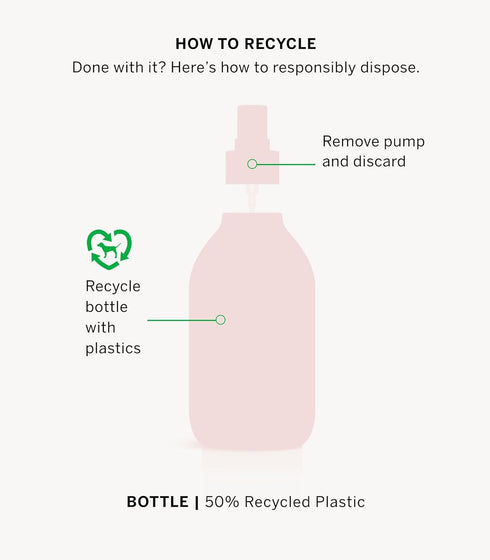 Victoria's Secret PINK Hair and Body Mist, Cucumber 8 oz...