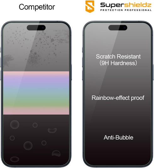 Supershieldz (2 Pack) Designed for iPhone 15 Pro Max (6.7 inch) + Camera Lens Tempered Glass Screen Protector, Anti Scratch, Bubble Free...