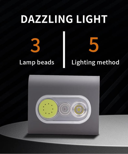 Clip On Night Light 2000 Lumen Safety Jogging LED Running Light with Strong Magnetic Clip,USB Rechargeable Night Lights Addon to Reflective Vest f...