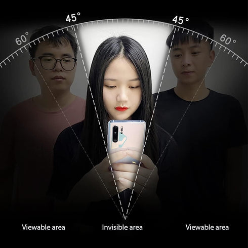 Privacy Screen Protector for iPhone 14 & iPhone 13 & iPhone 13 Pro,Airbag frame Drop Protection, Anti Spy Private Full Coverage, Shockproof Anti-S...