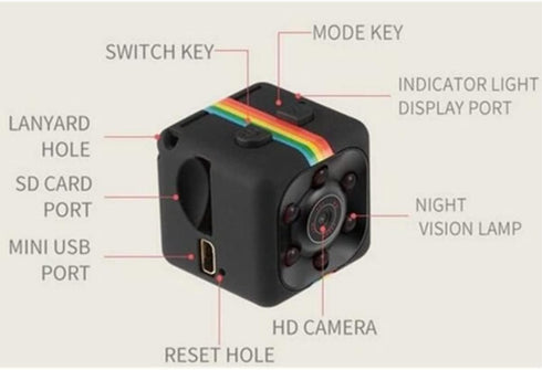 Webcam Mini Camera SQ11 HD Camcorder SQ8 SQ9 Upgrade Night Vision Mini Cam 1080P Sports Mini DV Voice Video Recorder(Black)...