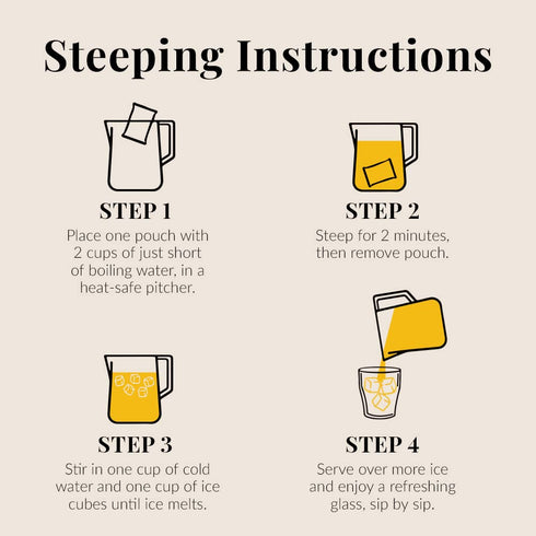 The Republic of Tea – Pineapple Orange Guava Iced Green Tea, 8 Large Quart-Sized Iced Tea Pouches, Naturally Caffeinated...