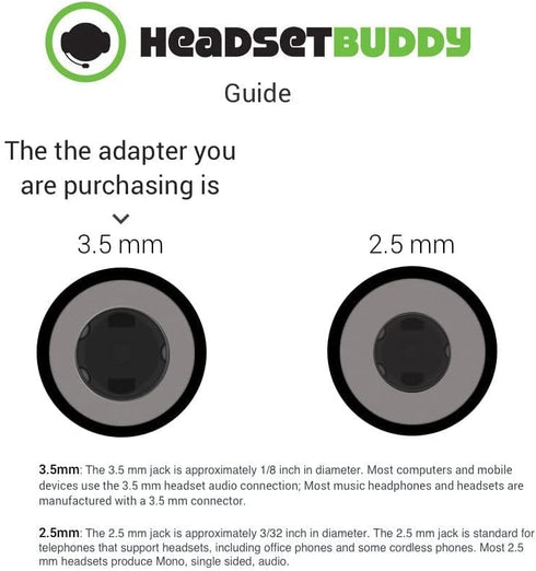 Headset Buddy Female 3.5mm TRRS Headphone Jack to Male USB-A Audio Adapter - Designed to use on MacBook, PC or Desktop Computers (PH35-USB)...