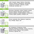 Worldwide Portable Universal Power Adapter, Plug Converter All in One International Out of Country Travel Wall Charger Plug for Wall Plug Input in...