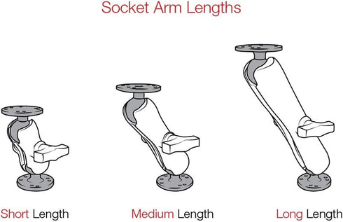 RAM Mounts RAP-B-201U-A Composite Double Socket Arm - Short Arm Compatible with B Size 1" Ball Components...
