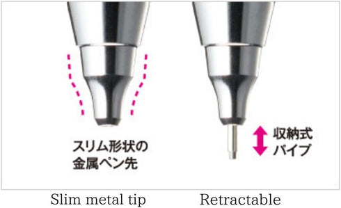 Kokuyo. Mechanical Pencil Enpitsu Sharp 1.3mm Type-M with 3 Eraser Refills...