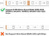 BTF-LIGHTING 4 Pin 10mm 0.39in Width Transparent Connector Kit 8pcs Corner Connector 4pcs Gapless Solderless Connector 4pcs 5.9in Long 22AWG Exten...