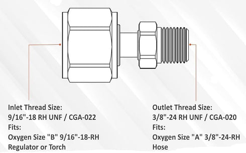 Adaptors for Western 103 & 04 Oxygen Acetylene, A Size Hose to B Size Torch/Regulator, Brass, 103/104...