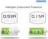 4.8A 24W Dual USB Car Charger Volt Meter Car Battery Monitor with LED Voltage & Amps Display, Cigarette Lighter Adapter, Compatible with iPhone 15...