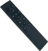 PERFASCIN Replacement Remote Control fit for Philips TAB5305/37 2.1 Channel Sound Bar Speaker TAB5306 TAB5106...
