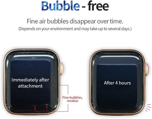 skoko [3+3 PCS Back & Screen Protector Skin Compatible with Apple Watch 41 / 40mm 9 8 7 6 5 4 SE2 SE, Full Coverage, Easy Installation, Flexible F...