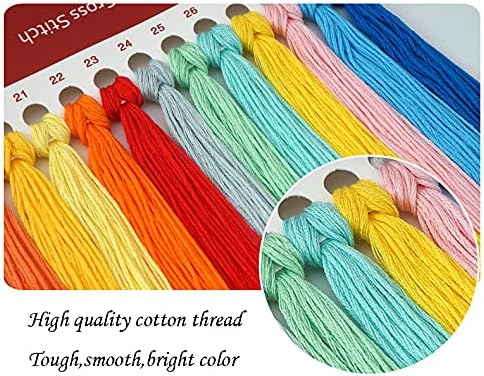 Croshuki Stamped Cross Stitch Kits for Adults 11CT Counted Cross Stitch Kits for Beginners Embroidery Kits with Girls Back Pattern Cloth, Needles,...