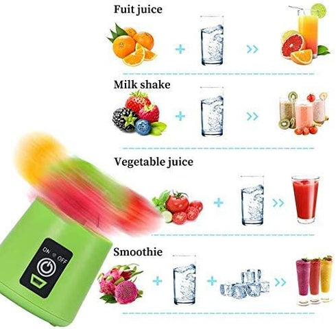 Portable, Personal Mixer Rechargeable with USB, Mini Blender for Smoothie, Fruit Juice, Milk Shakes, 380ml, Six 3D Blades for, 9.12x3.25x3.25 inch...