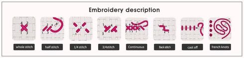 Bilrost Cross Stitch Kits for Beginners Cross Stitch Needlepoint Kits for Adults Stamped Cross Stitch Kits for Adults DIY 14CT Embroidery Patterns...