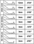 Lisle 81850 Combination Brake Lining Gauge Set,9...