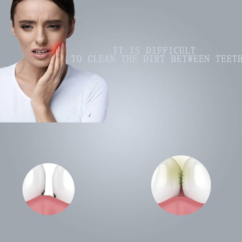 High Toughness Professional Toothpicks Sticks Dental Floss Picks 120 Picks Threader Flosser with 12 Storage Cases, flossing for Family,Hotel,Trave...