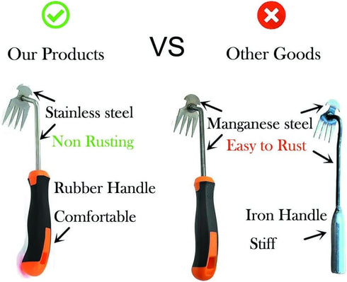 Weed Puller Tool, 2024 New Garden Weed Remove Tool, Stainless Steel Hand Weeding Tool, Weeding Artifact Uprooting Weeding Tool for Vegetable Backy...