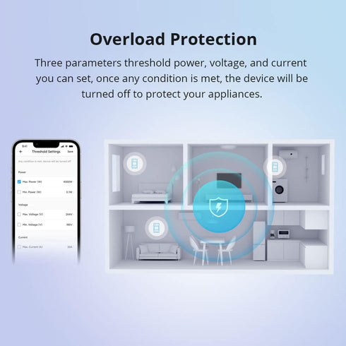 POWR316D Elite Smart Power Meter Switch Smart WiFi Wireless Light Switch with Energy Monitoring,Universal DIY Module for Smart Home, Compatible wi...