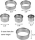 5 Different Sizes Stainless Steel Round Cookie Cutter for Baking Rolled Edge Cookie Circle Biscuit Cutters Ring Cutter Molds for Making Donuts, Bi...