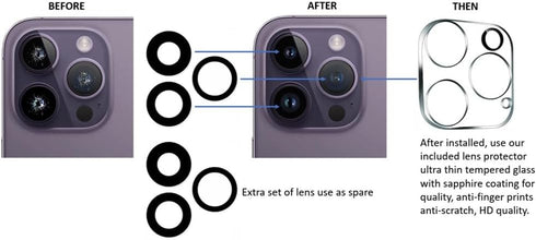 2X Set/6 PCS Back Rear Camera Lens Glass Replacement Kit with Adhesive Pre-Installed Fit for iPhone 13 Pro / 13 Pro Max + Repair Tools + Installat...