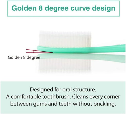 Wangta Soft Toothbrush, 6 Pack (Stone White) – Best Manual Toothbrush for Maximum, Efficient Cleaning and Sensitive Gums and Teeth...