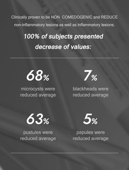 MIZON Good Bye Blemish Low pH Cleanser, Cleanser for troubled skin, Acne Treatment, Breakout Treatment, Korean Skincare, Acne Spot Treatment, Soot...