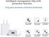 5V 2A USB Power Adapter for Wyze Cam, Blink Mini Pan, Nest Cam, Ring Spotlight, Ring Stick Cam, Kasa Cam, Google Nest, Furbo Dog, Dropcam,Arlo cam...