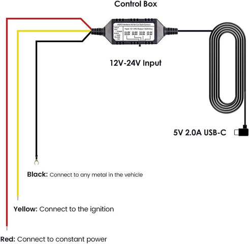 VIOFO HK4 Acc Hardwire Cable, USB-C Hard Wire Cable for A329 series/A229 series/A119Mini2/A139Pro/WM1/T130 Dash Cam, Low Voltage Protection for Pa...