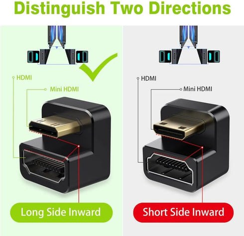 AGVEE 180 Degree Angled USB-C to USB-C Adapter and Long Side Inward U-Shaped Mini HDMI to HDMI Converter, HDMI 2.0 4k@60HZ, Coupler Extender Exten...