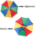 Umbrella Hat, 27" Diameter Rainbow Umbrella Hats, Hands Free Fishing Umbrella Cap Sunhat, Head Umbrella Hat for Kids, Men & Women, Headwear Umbrel...