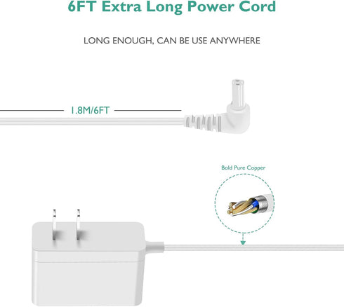 for Black and Decker Cordless Vacuum Charger, Adapter Compatible with Black and Decker N511997 90602523-04 Cordless Stick Handheld Vacuum 23V Powe...