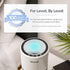 LEVOIT LV-H132 Replacement Filter, Genuine LV-H132-RF Air Purifier Filters, High-Efficiency Activated Carbon for Removal of Smoke, Odor, Allergens...