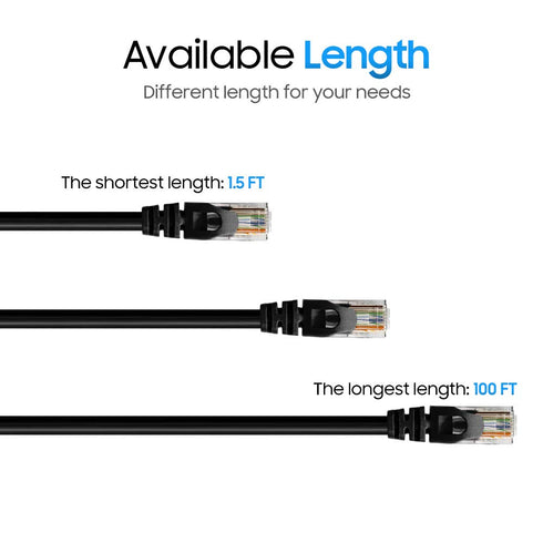 Cmple - 5 Pack Cat6 Ethernet Cable 1.5 ft, High Speed Cat6 Internet Network Cord, Ethernet Patch Cables, Computer LAN Wire with Snagless RJ45 Conn...